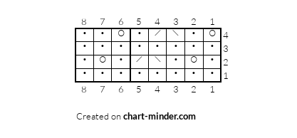 Vine Lace Pattern